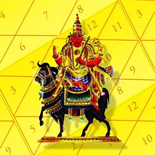 Arisht Kundli Dosha Nivaran Puja for Positive Energies